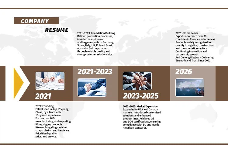 The whole internal logistics system solutions